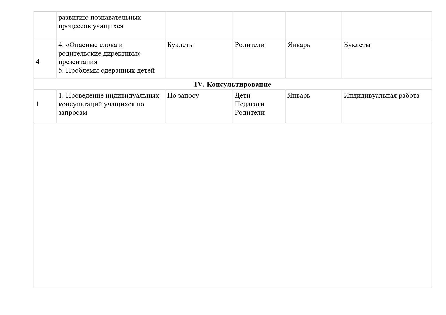 1. 1 2024-2025 годовой план русс_page-0011