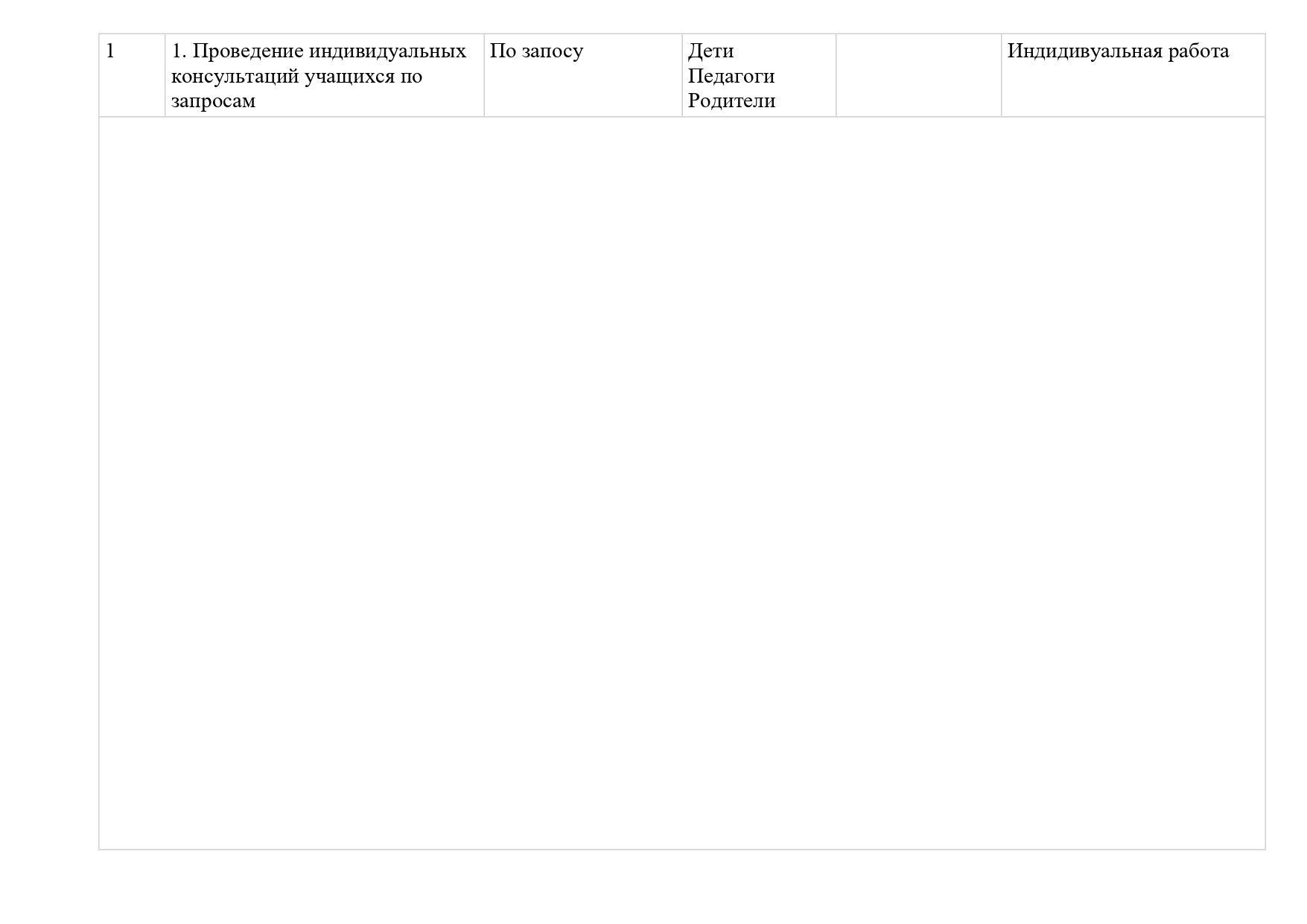 1. 1 2024-2025 годовой план русс_page-0013