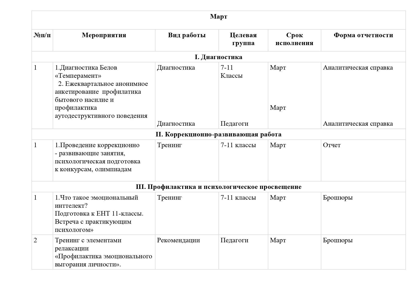 1. 1 2024-2025 годовой план русс_page-0014