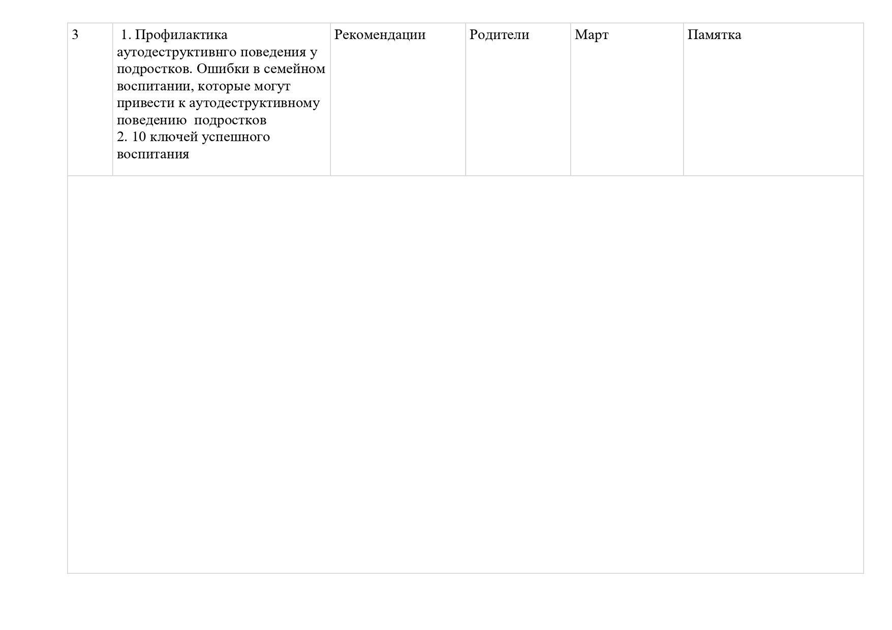 1. 1 2024-2025 годовой план русс_page-0015