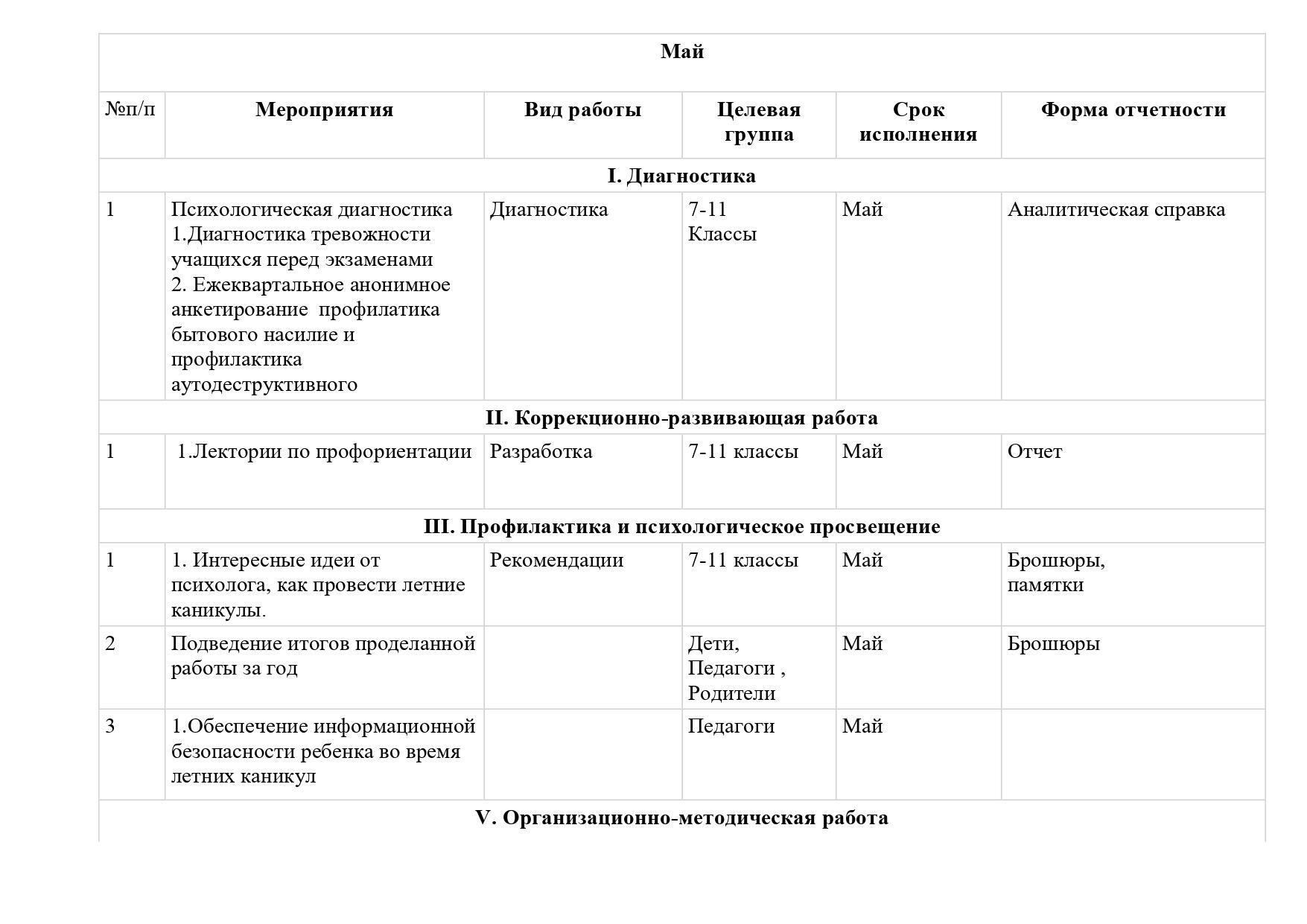 1. 1 2024-2025 годовой план русс_page-0017