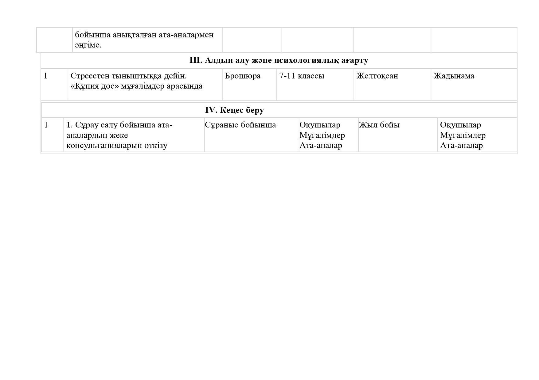 2. 2024-2025 жылдық жоспар казакша_page-0009
